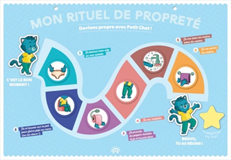 Mon rituel de propreté : deviens propre avec Petit chat ! - SYLVIE CHOKRON - PAULINE AMELIN