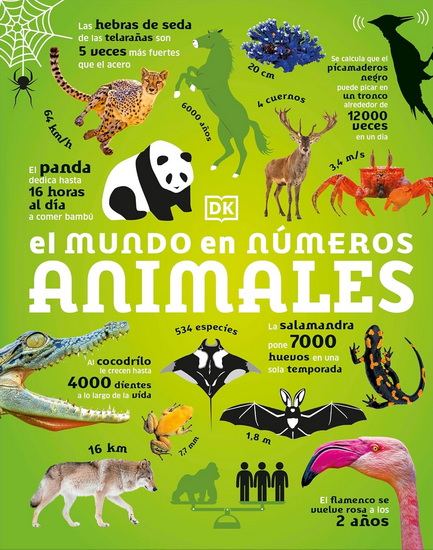El mundo en números: Animales (Our World in Numbers Animals) - COLLECTIF