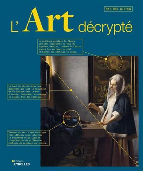 L&#39;Art décrypté - MATTHEW WILSON