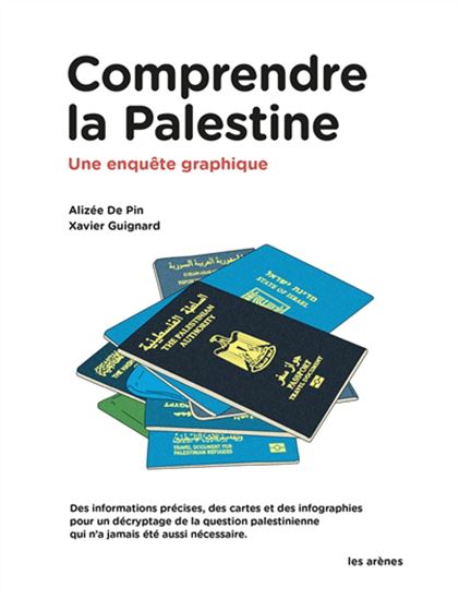 Comprendre la Palestine - XAVIER GUIGNARD