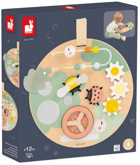 Tableau d&#39;activités
