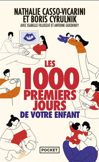 Les 1000 premiers jours de votre enfant - COLLECTIF
