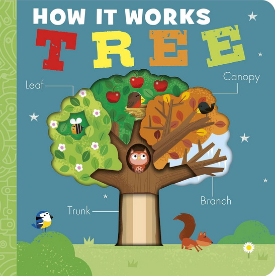 HOW IT WORKS: TREE - COLLECTIF