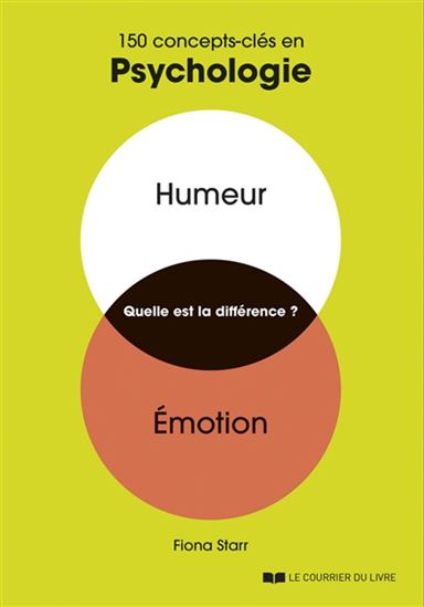 Humeur, émotion, quelle est la différence ? : 150 concepts-clés en psychologie - FIONA STARR