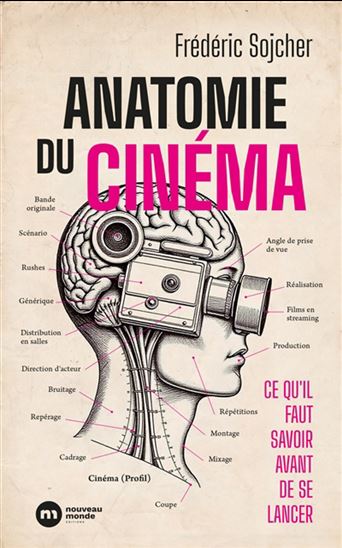 Anatomie du cinéma : ce qu&#39;il faut savoir avant de se lancer - FRÉDÉRIC SOJCHER