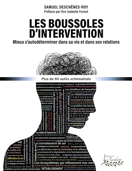 Les Boussoles d'intervention : Mieux s'autodéterminer dans sa vie et ses relations - SAMUEL DESCHÊNES-ROY