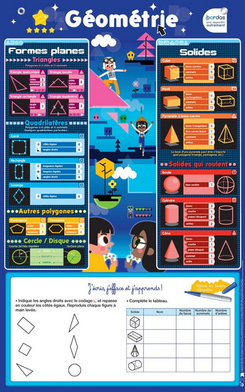 Posters effaçables : géométrie - PATRICK MORIZE