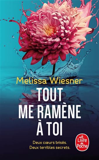 Tout me ramène à toi - MELISSA WIESNER