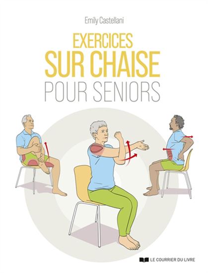 Exercices sur chaise pour seniors - EMILY CASTELLANI