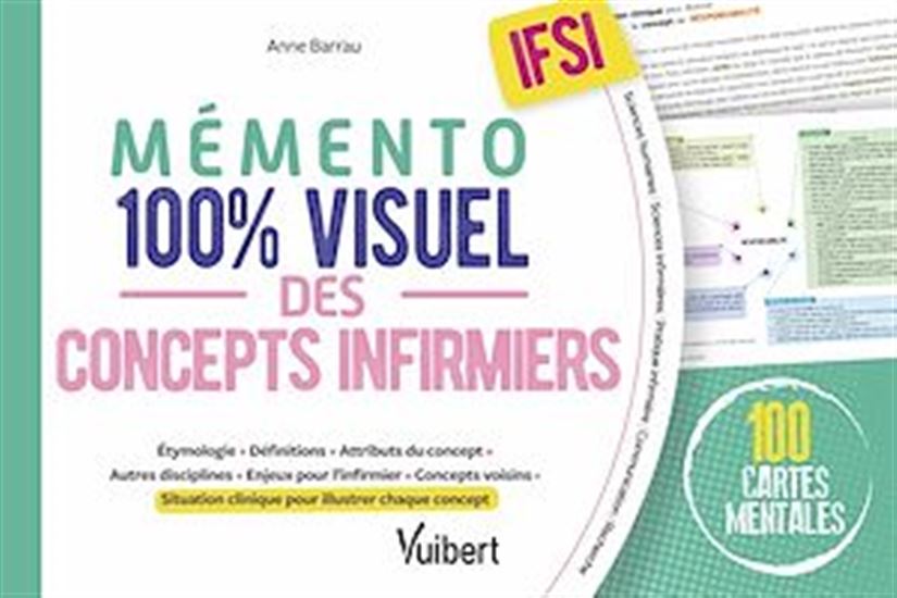 Mémento 100% visuel des concepts infirmiers - ANNE BARRAU