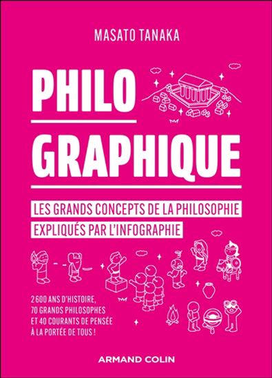 Philo graphique : les grands concepts de la philosophie expliqués par l&#39;infographie - MASATO TANAKA