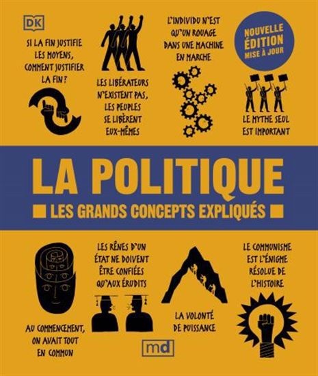 La Politique - COLLECTIF
