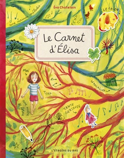 Le Carnet d'Elisa - EVA CHATELAIN