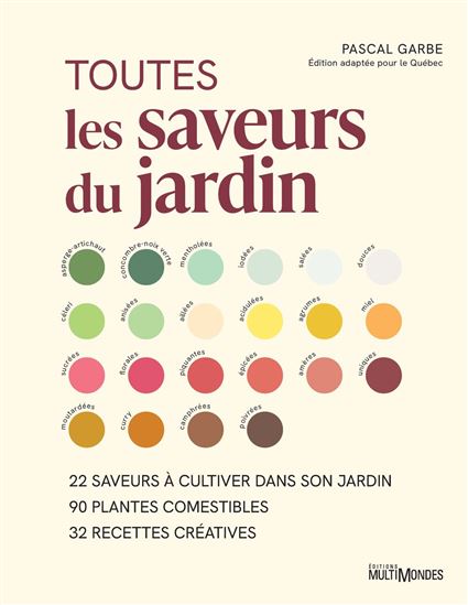 Toutes les saveurs du jardin - PASCAL GARBE