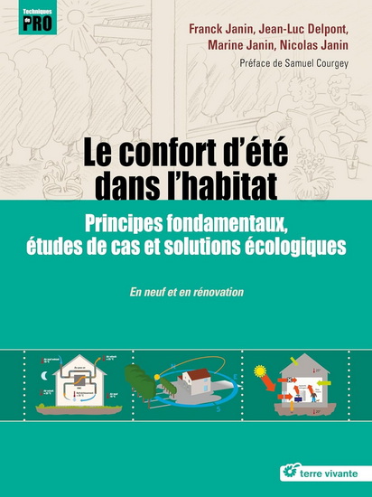 Le Confort d'été dans l'habitat : principes fondamentaux, études de cas et solutions écologiques : en neuf et en rénovation - Collectif