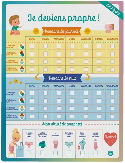 Je deviens propre ! - COLLECTIF