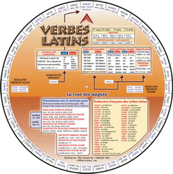 Verbes latins - RDL