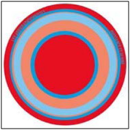 Puissance et gloire - ABDIGRADATIONNISTES (LES)