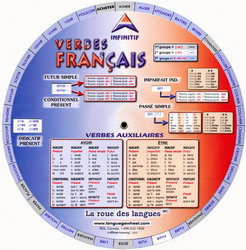 Verbes français (unilingue) - COLLECTIF