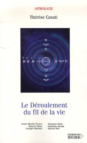 Le Déroulement du fil de la vie - THERESE CASATI